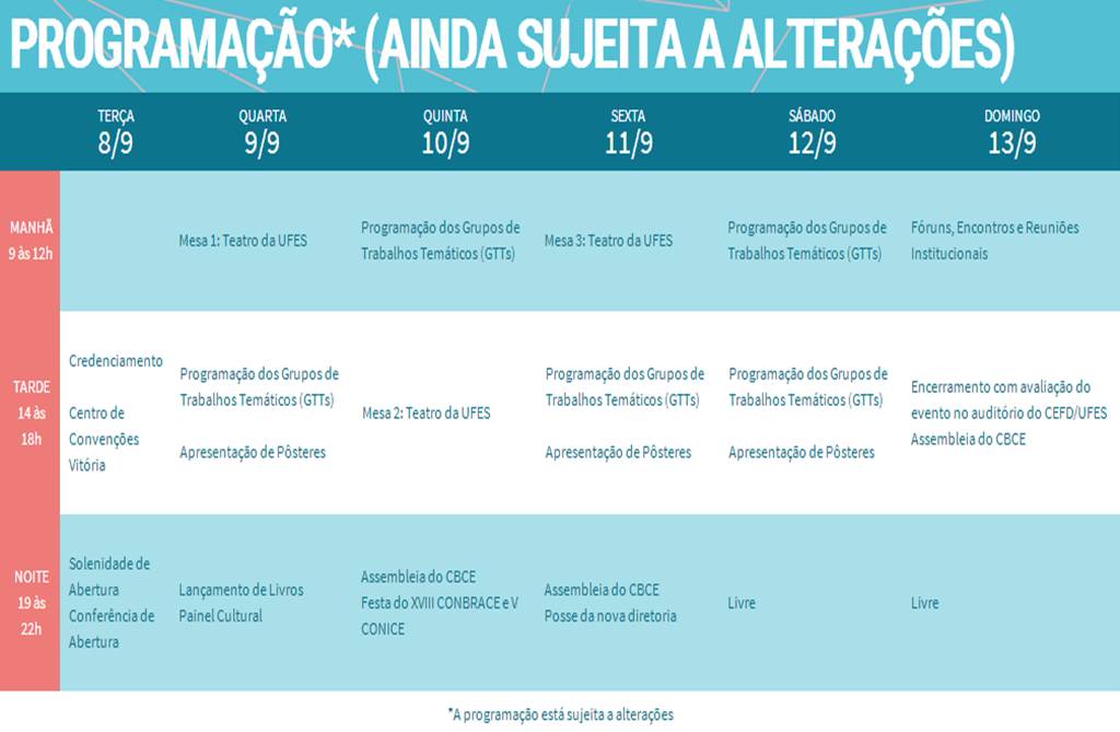 programacao conbrace