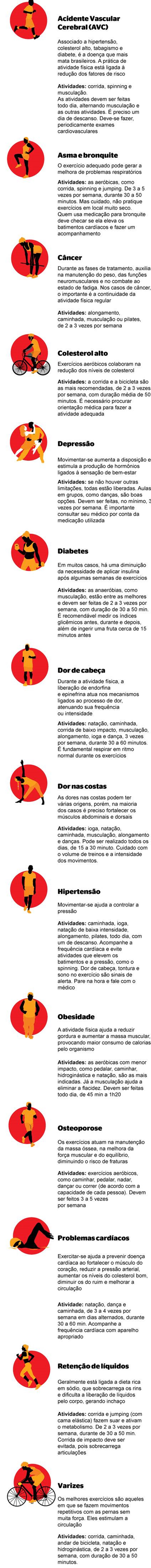 exercicios-que-previnem-doencas8