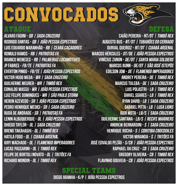 Convocacao_Futebol_americano