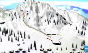 Jogos Olímpicos de Inverno: conheça o Esqui Alpino