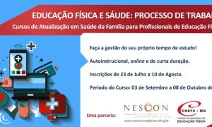 Curso Educação Física e Saúde: Processo de Trabalho